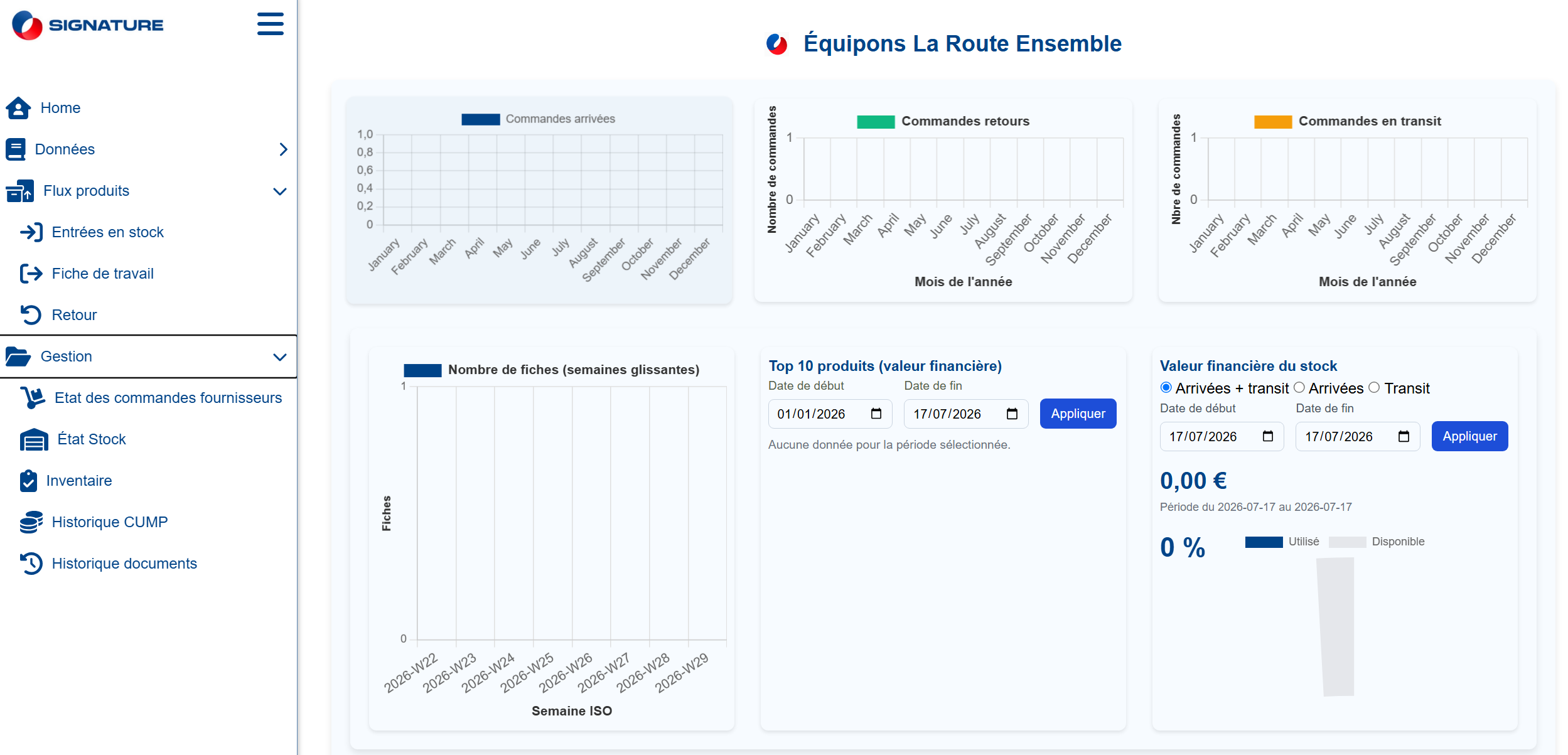 Exemple flux gestion stock